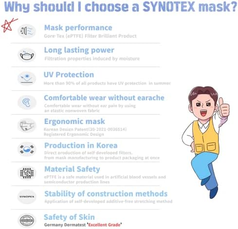 Synetex [50 Pack individualmente] Máscara facial [Made na Coréia], eficiência do filtroF≥94%, estrutura de 5 camadas, máscara de poeira