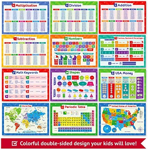 19 Posters educacionais para crianças - tabela de gráficos de multiplicação, tabela periódica, mapa dos EUA, mapa mundial,