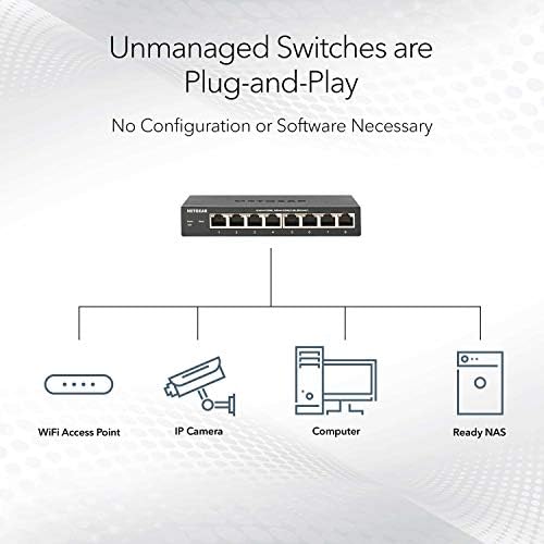 NetGear 16 portas Gigabit Ethernet Switch não gerenciado - Desktop ou RackMount e proteção limitada ao longo da vida