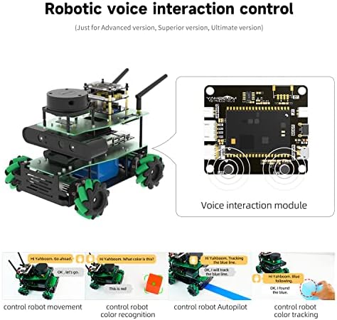 Raspberry Pi 4b Ros Robot Lidar Mapeamento Profundidade de Navegação Imagem 3D Análise Mecanum Python Programação Aprenda explorar o kit robótico （Pi padrão verbithout pi）