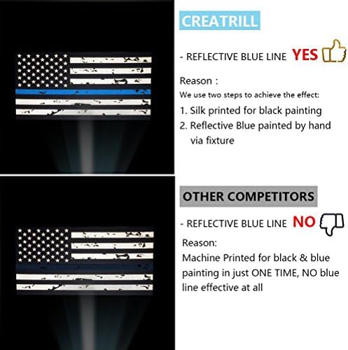 Creatrill Reflexivo 2 pares lingueta fina a linha azul reversa para a frente dos adesivos de bandeira dos EUA para carros, caminhões, hard -chapéu, 5 x 2,7 polegadas American USA Bandle Sticker Honrando a aplicação da lei policial