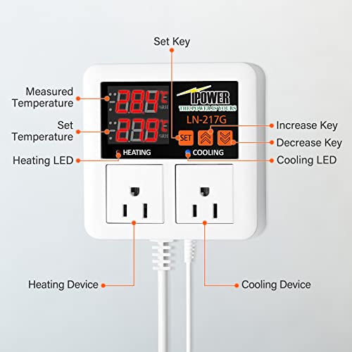 Controlador de temperatura iPower 1200W 10A plugue de termostato de saída digital dual 10A, modo de aquecimento e