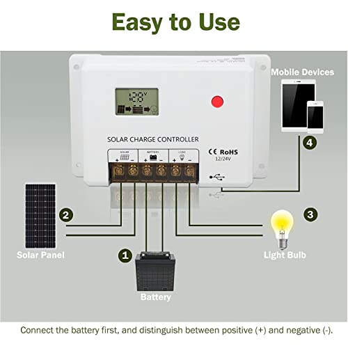 Multi Protection PWM Controlador de carga solar LCD Display Regulador de Carga Solar para Baterias Inundadas em gel selado