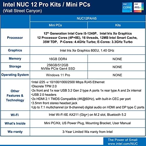 Intel nuc 12 nuc12wshi5 Wall Street Canyon Mini Computador 12th Gen Intel Core i5-1240p, 12 núcleos, 16 fios, cache inteligente