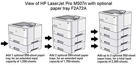 HP LaserJet Enterprise M507N com um dia de um ano e o próximo dia, garantia no local com uma bandeja de alimentador de 550 folhas adicionais, compatível com Alexa