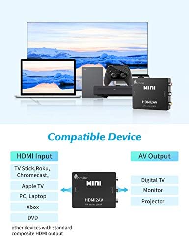 Conversor Arsvita HDMI para RCA, Cabo HDMI incluído, 1080p HDMI para 3RCA CVBS Adaptador de vídeo composto AV, suporta Fire TV Stick, Roku, Apple TV, PC, Laptop, Xbox, HDTV