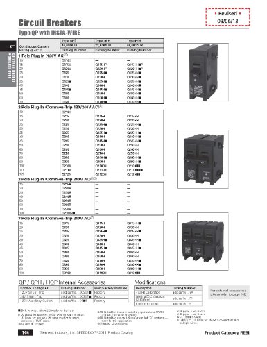 Q2125 125-AMP Tipo de pólo duplo QP disjuntor