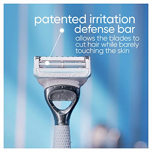 Gillette Venus Intimiming Helfing Razors for Women, 6 Razor Blade Recils