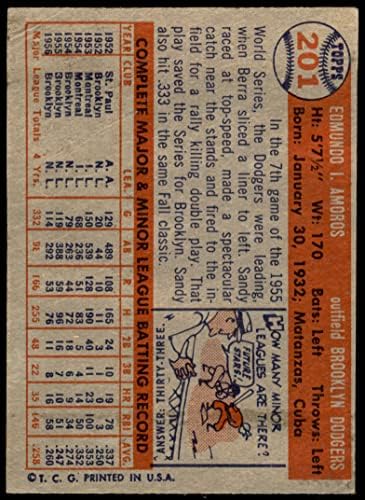 1957 Topps 201 Sandy Amoros Brooklyn Dodgers VG/Ex Dodgers