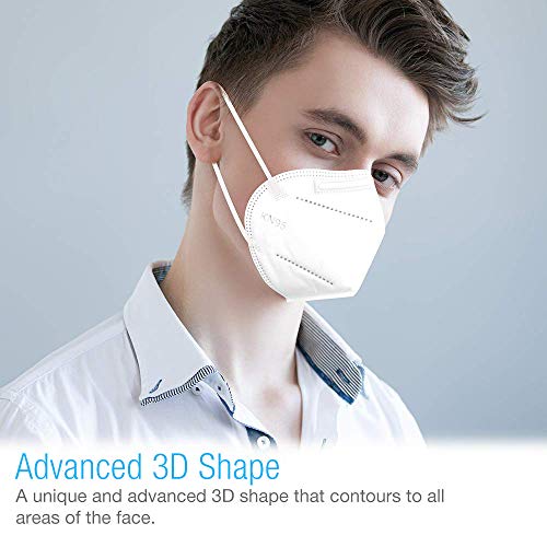 Máscara facial do suncoo Protective KN95 - 20 pacote, 5 camadas de copo de pó Protecção de máscara contra PM2.5 Poeira, fumaça e névoa, projetada para homens, mulheres, trabalhadores essenciais - branco