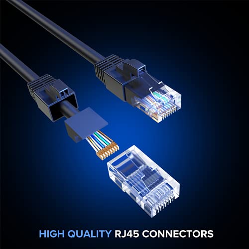 MAXIMM CAT 6 Cabo Ethernet 0,6 pés, cabo CAT6, cabo LAN, cabo de internet e cabo de rede - UTP
