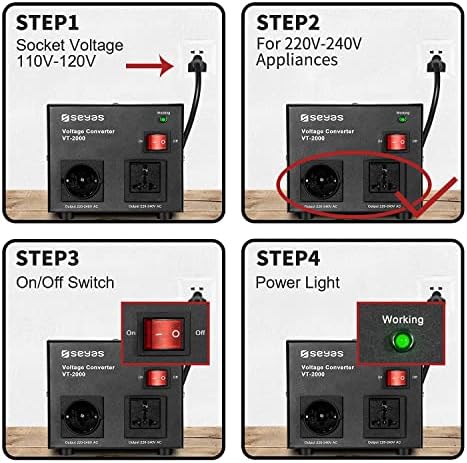 Seyas 2000W Conversor de transformador de tensão ， Expertador de intensidade e 65W Charger Fast Charger Power Deliver