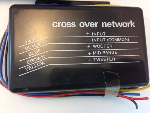 3 vias cruzar o sistema de rede