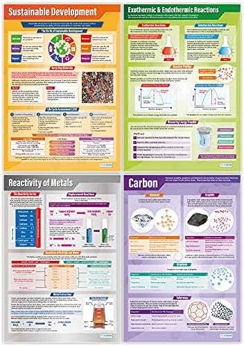 Posters de química da educação para devaneio - Conjunto de 15 | Pôsteres de ciências | Papel de brilho laminado medindo 33 ”x 23,5”