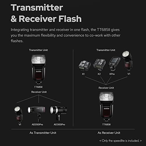 Godox thinklite tt685iif ttl na câmera speedlite 2.4g wirelss x sistema flash gn60 alta velocidade 1/8000s substituição