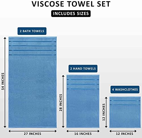 Pacote de toalhas utopia de 16-4 toalhas de banho, 8 panos e 4 toalhas de mão Ringspun algodão- Ultra Soft e altamente absorvente- perfeito para casa, hotel, spa, restaurantes