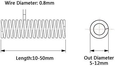 Substitua a mola de mola de reposição Mola de compressão 304 Aço inoxidável Fio de mola de tensão não corrosiva Dia 0,8 mm DIA DIA 8MM 10mm-50mm 10pcs