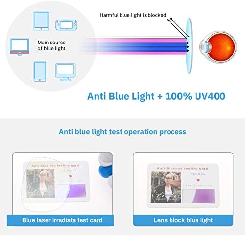 Livho 2 Pacote de óculos de bloqueio de luz azul, leitura/jogo/TV/telefones/telefones para homens, anti -Eyestrain & UV