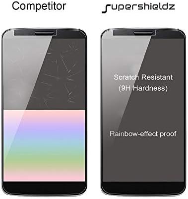 Supershieldz projetado para o protetor de tela de vidro temperado com Samsung Galaxy A22 5g, anti -scratch, sem bolhas