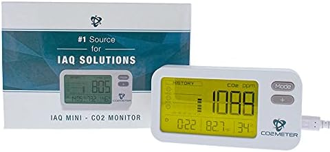 Monitor de qualidade do ar interno do medidor de CO2
