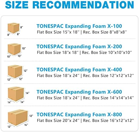 TONESPAC 18 ”x 24” 2 PCS Pacote instantâneo de espuma de expansão rápida X-400 Bacha de embalagem para embalagens e envio