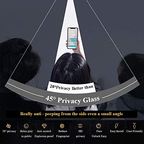 Jolojo 3D Privacidade Vidro temperado e lente de câmera Protetor para iPhone 12, Proteção dupla de cobertura total anti-arranhões/espião