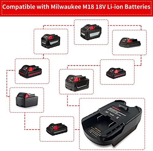O adaptador de bateria DM18AR converte para as baterias Milwaukee 18V M18 para Ridgid AEG sem fio Ferramentas, também