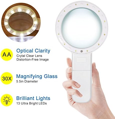 Okjhfd Glass Glass com lupa leve, 30x de mão, LONGELIGADOR DE LOWNIZAÇÃO LEITURA, 12 LED ILLUMINADO LIPPERIDADE ILUMENTE