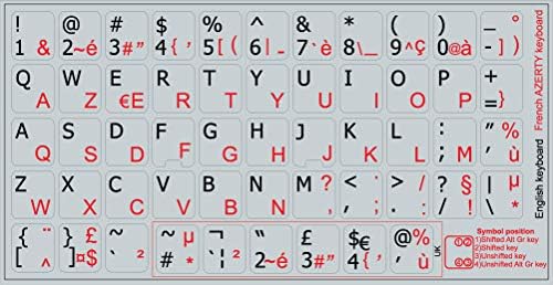 Adesivo francês de teclado não transparente em inglês em fundo cinza claro
