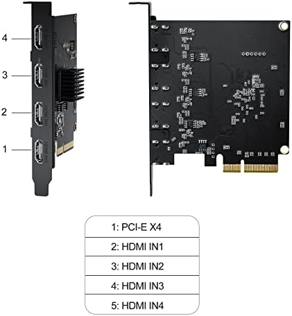 ACASIS 4K HDMI PCIE X4 Capture Stream e grava em 1080p60 com latência ultra baixa para videoconferência, ensino, streaming, transmissão em obs, zoom, equipes com multicam, PC