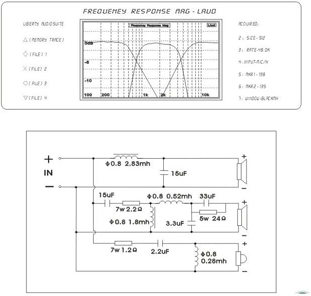 LJMXG 160W 3 maneiras de alto -falante hiFi crossover triplos de granbo médio grave de filtro independente Divisor de frequência 2pcs