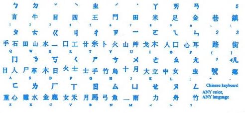 Adesivos de teclado chinês com fundo transparente com letras azuis para laptops de computador desktop