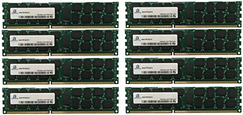 Atualização de memória do servidor Adamanta de 128 GB para Dell PowerEdge R520 DDR3 1600MHz PC3-12800 ECC registrado 2RX4 CL11 1.5V