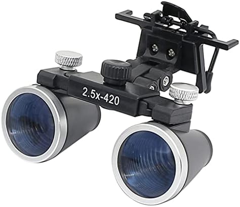 Lense de lupa binocular LXXSH Lente óptica com clipe