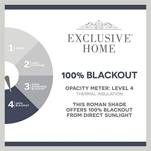 Frontera em casa exclusiva Blackout Roman Shade, 27 x64, branco/jeans
