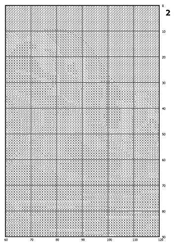 Cross Stitch Pattern Landscape PDF, Modern Counted Easy Cross Stitch Patterns Design, estrela Nature Moon Sea Chart