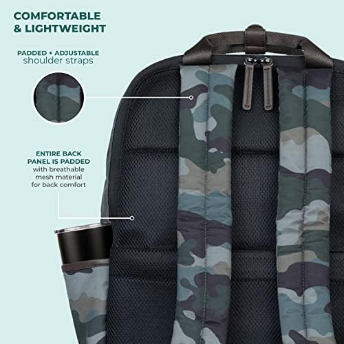 TwelFevelttle Unisex Courage Backpack Sacag com troca de alterações, vários bolsos isolados na camuflagem