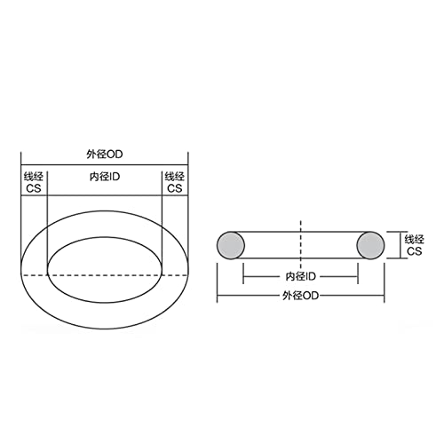 Rolução de choque 5pcs fluoros de borracha O-ring fkm vedação cs 3,1mm od 8mm-180mm o anel de anel de anel de anel de corrosão