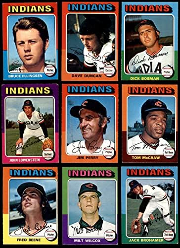 1975 O-Pee-Chee Cleveland Indians, perto da equipe, estabeleceu o Cleveland Indians VG/Ex+ Indians