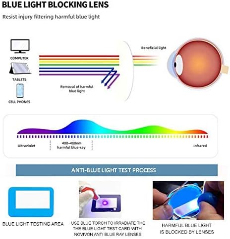 Kanda Japão Slimfold 001 Vicios de leitura de luz azul dobrável com estojo em ouro +4,00