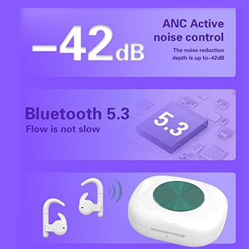 Earbuds de ouvido qonioi bluetooth, chifre em buzina bluetooth 5.3 exibe fone de ouvido à prova d'água, redução de ruído, conversível