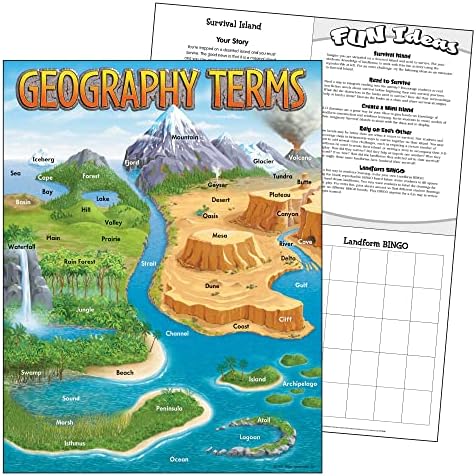 Gráfico de aprendizagem de termos de geografia