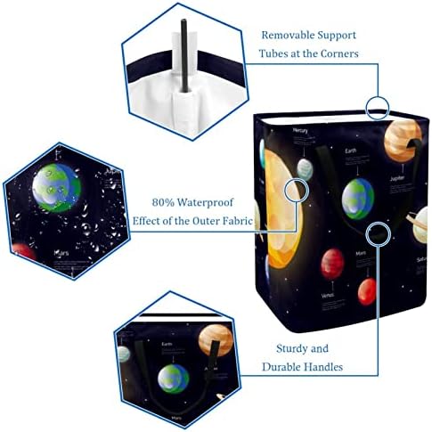 Sistema solar Planets Universo Imprimir cesto de roupa colapsível, cestas de lavanderia à prova d'água 60l de lavagem de