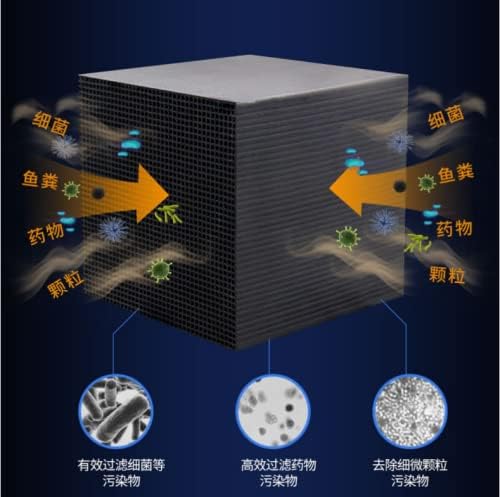 Yanhe 1 Pacote de purificação de água, cubo ativado por nano -água de carbono Filtro de purificação de água para aquário