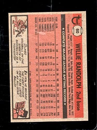 1981 Topps 60 Willie Randolph NM Yankees