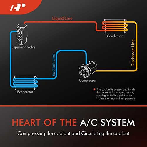 Compressor de ar condicionado A-Premium com embreagem compatível com Toyota Camry 2009-2011 2.4L 2.5L
