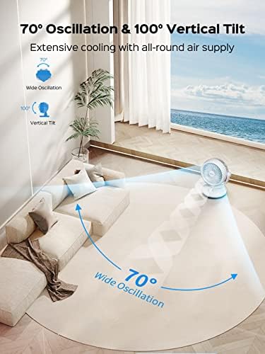 Ventilador do Zicooler para o quarto, ventilador de mesa de baixo ruído de 24db, ventilador de ar forte de fluxo de ar, ventilador