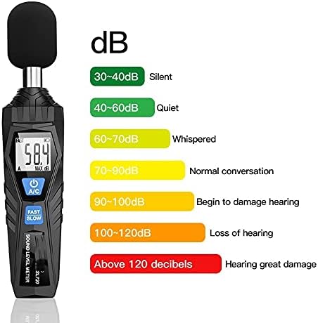 LDCHNH Digital Som Nível de som Volume de ruído Medição do instrumento Decibel Testador de monitoramento 30-130dB Instrumento de