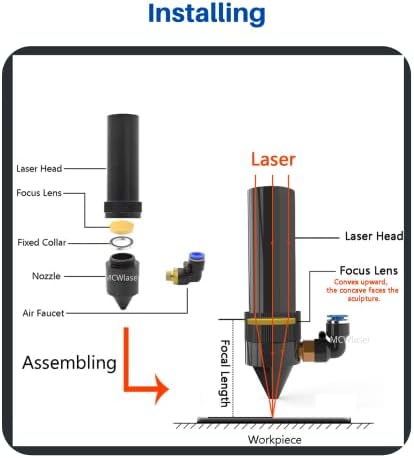 Lente laser de CO2 CNCOLETECH DIA: 20mm fl: 2,5 ou 63,5mm Laser espelho CVD ZNSE Focus Lens focal para o gravador de corte de gravação de CO2