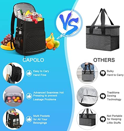 Mochila mais fria Mochila Isolada à prova d'água à prova d'água Backer Backer Saco 30 Latas, Backpack de Backpack de Backpack de Backpack de Backping de Backping de Grande Capacidade para Homens e Mulheres